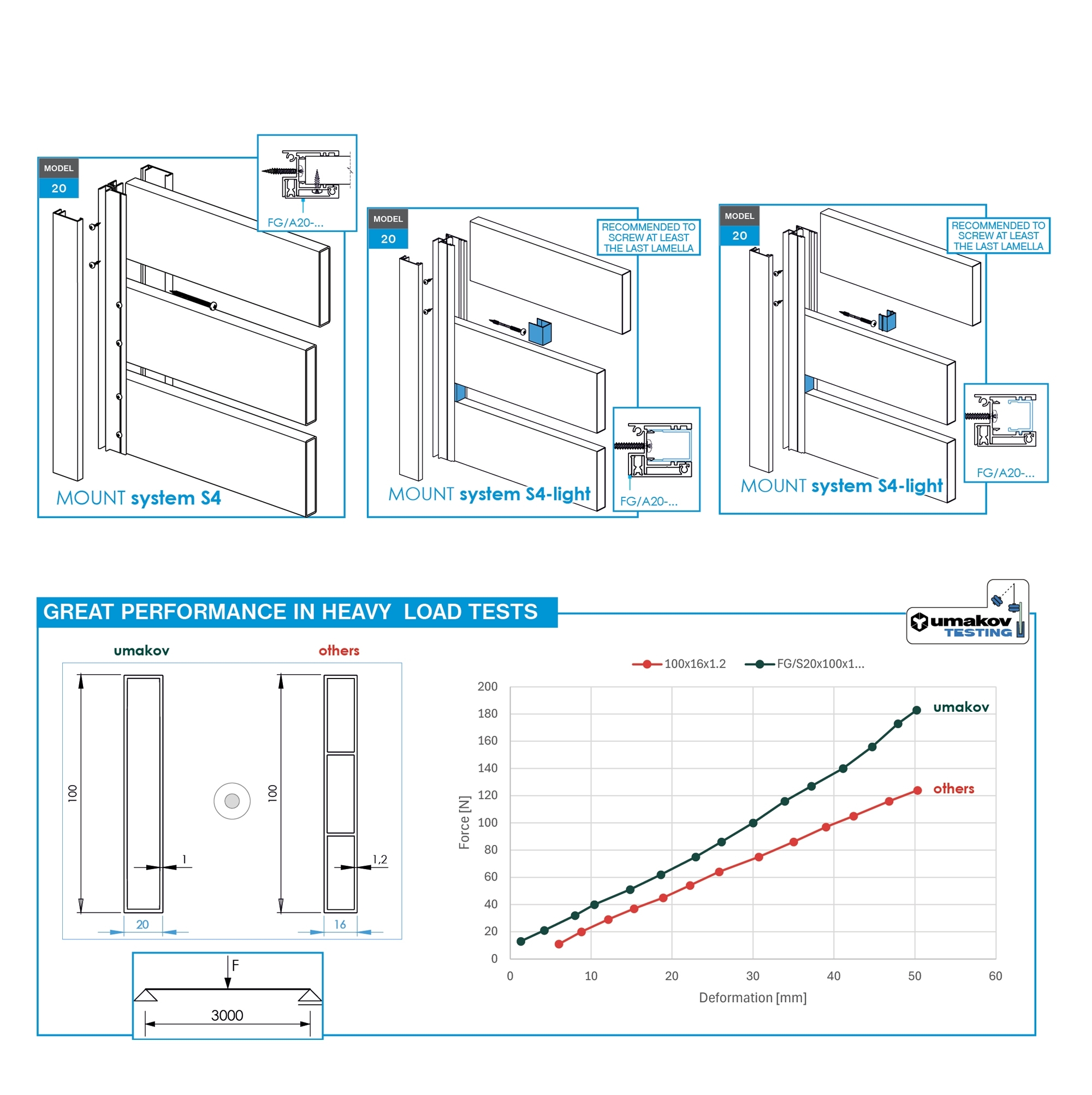 Aluminium-Zaunfuellung 20 x 100 mm- 1000 mm- Anthrazit RAL 7016 pulverbeschichtet-89.FGS20X100X111000R7016