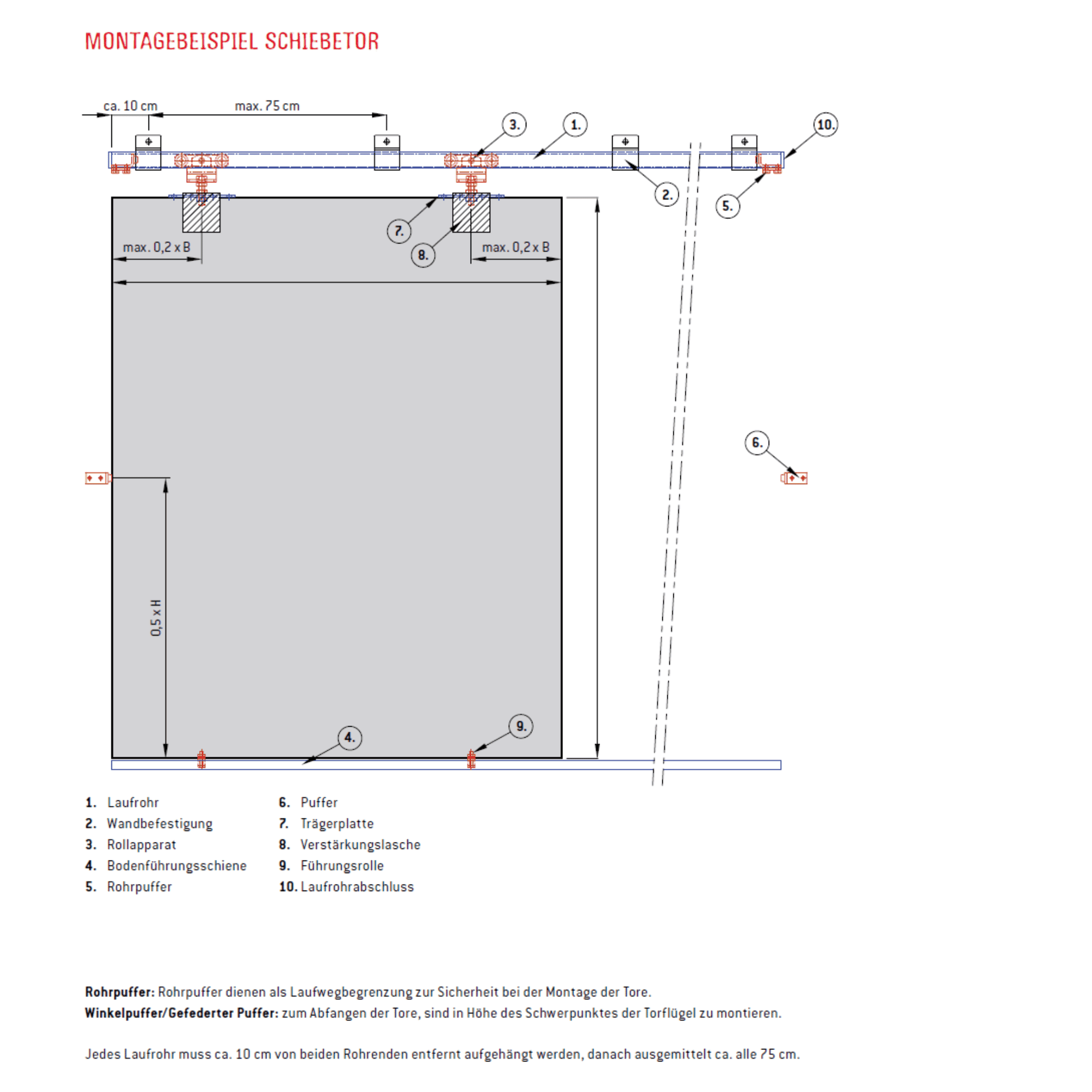 Muffe Groesse 2 Hoehen-Seitenverstellung MEA 10335520-60-0024.7