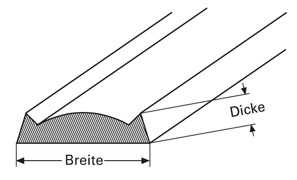 Bund - 1 Stueck - Material- 14x3 mm - Innenmass- 23x24 mm - Stahl -Roh- S235JR-30-6711.8